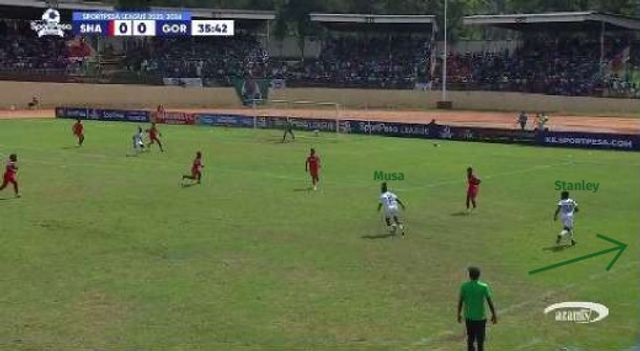 Stanley’s situational underlapping runs combine with Musa on the right flank to create numerical overloads